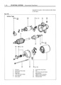 07-16 - Conventional Type Starter - Assembly.jpg